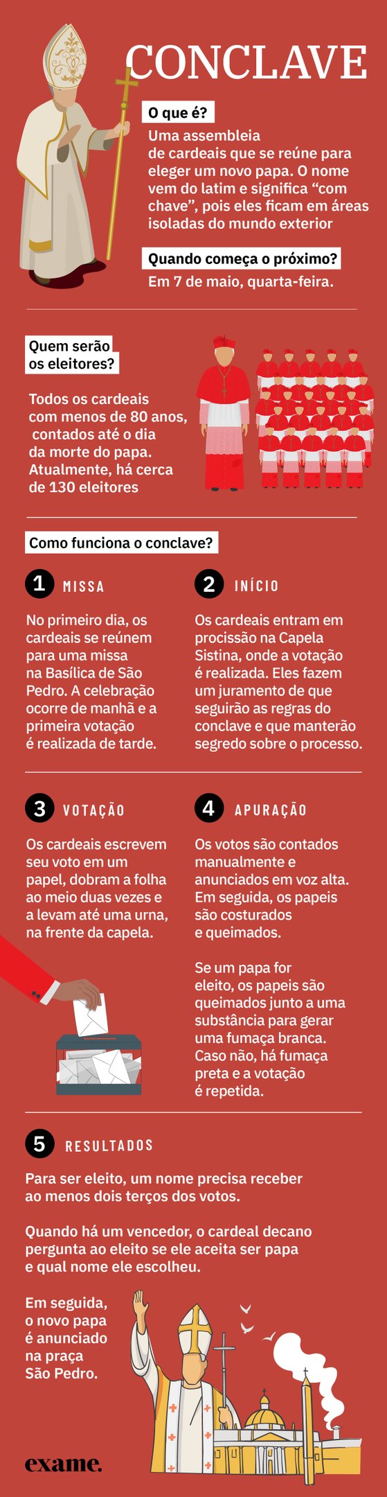Choque na Santa Sé: Robert Prevost, o Homem Misterioso, é o Novo Papa!