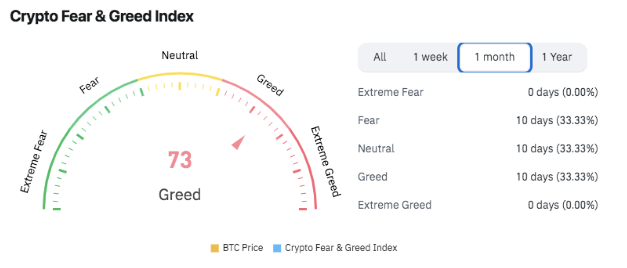 Bitcoin Dispara: Invista Agora ou Perda Certa à Vista!